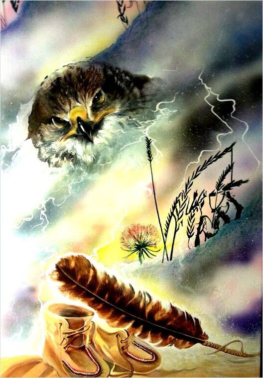 Embrace Your Spirit